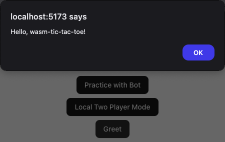 Greet function alert box